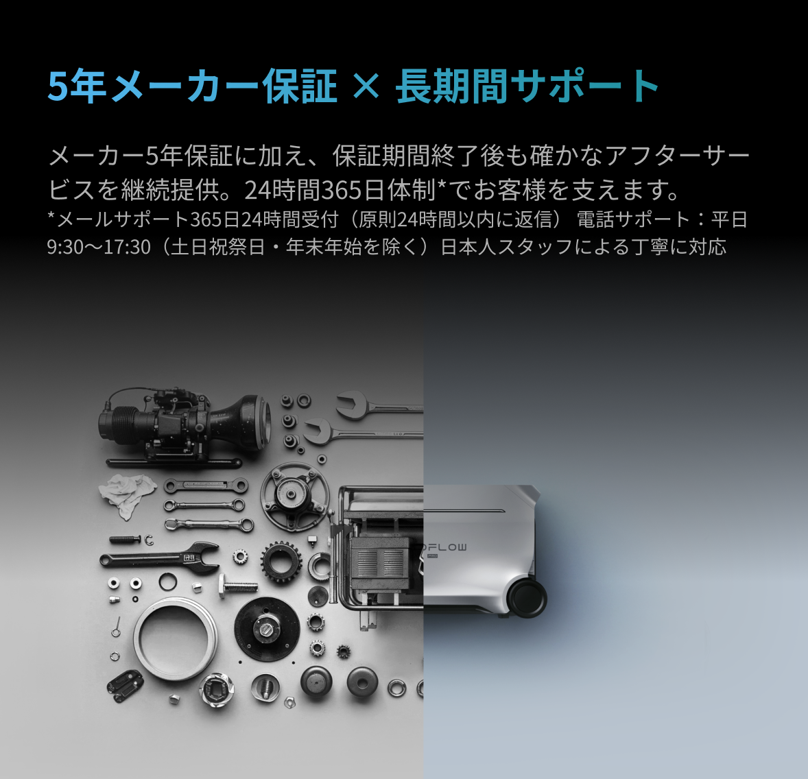 nabe190 13枚 EcoFlow DELTA Pro 3 | 誰もが手軽に節電を実現できる家庭用