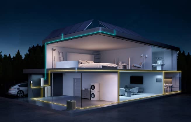 EcoFlow Image