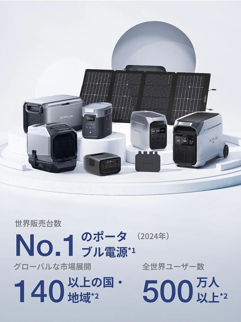 EcoFlow Image