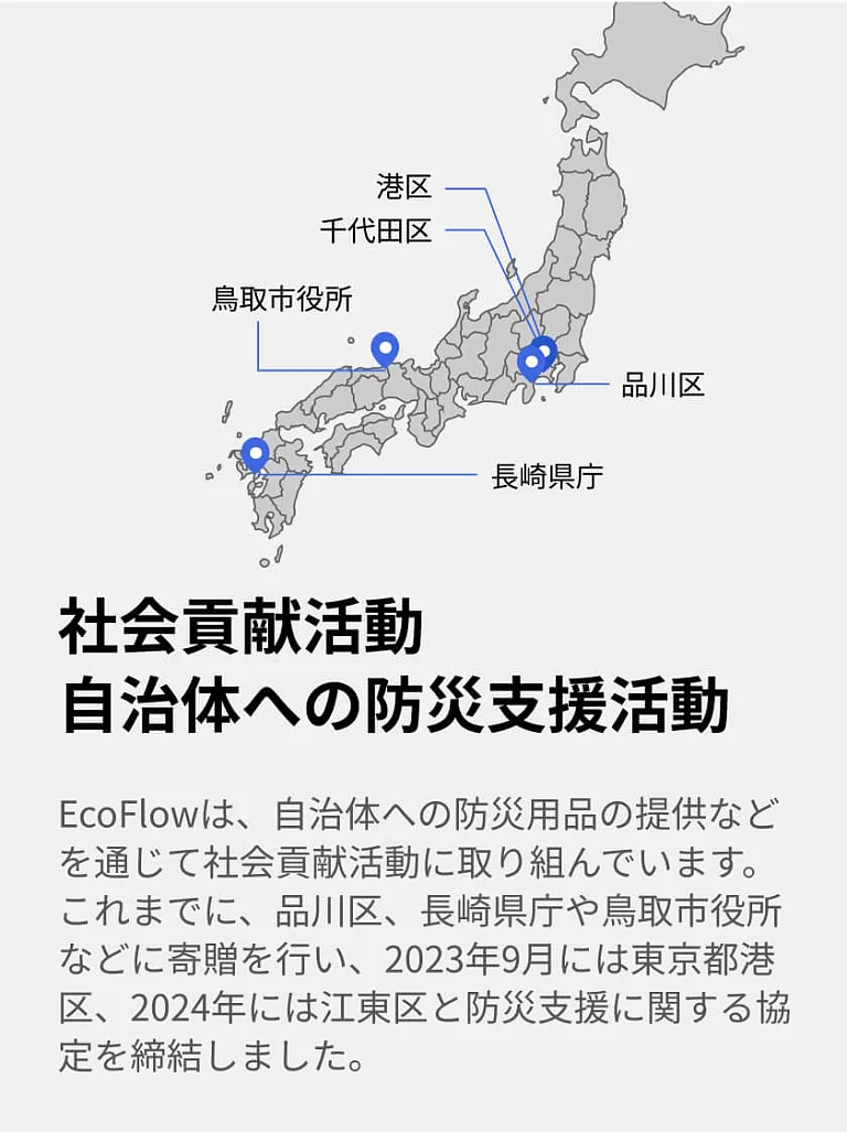 EcoFlow Image