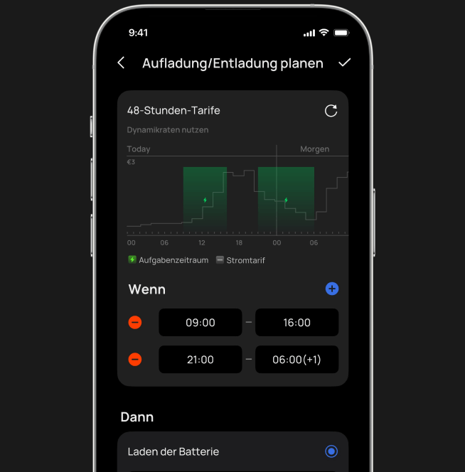 EcoFlow Unterstützung dynamischer Tarife : Energiekosten senken und Einsparungen maximieren