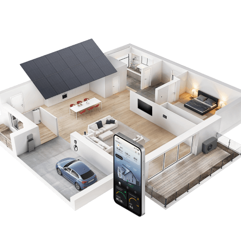 EcoFlow All-in-One Heimenergie Ecosystem