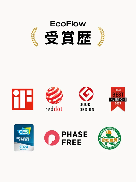 EcoFlow Image