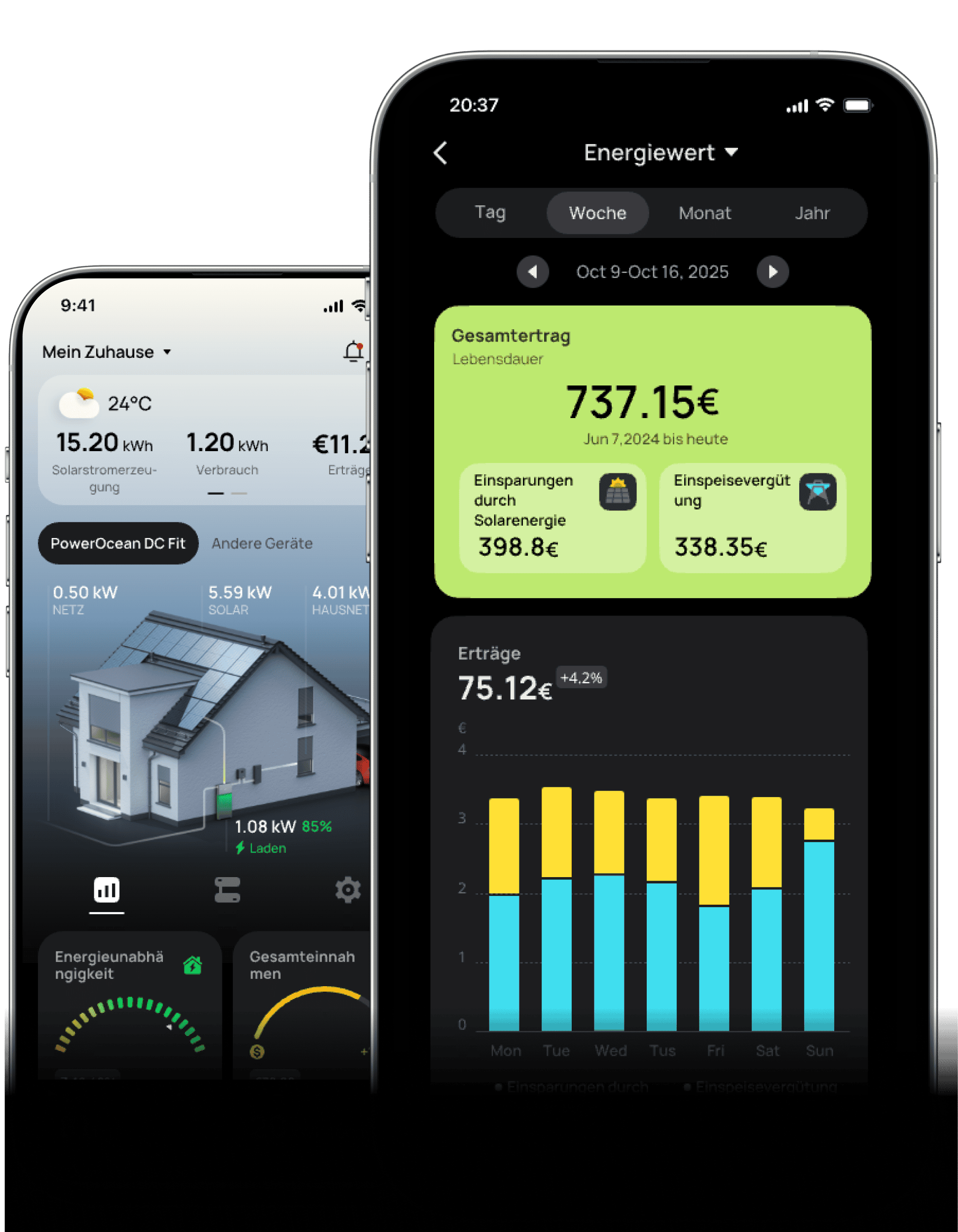 EcoFlow App und Webportal : Intelligente Überwachung und Steuerung auf Knopfdruck
