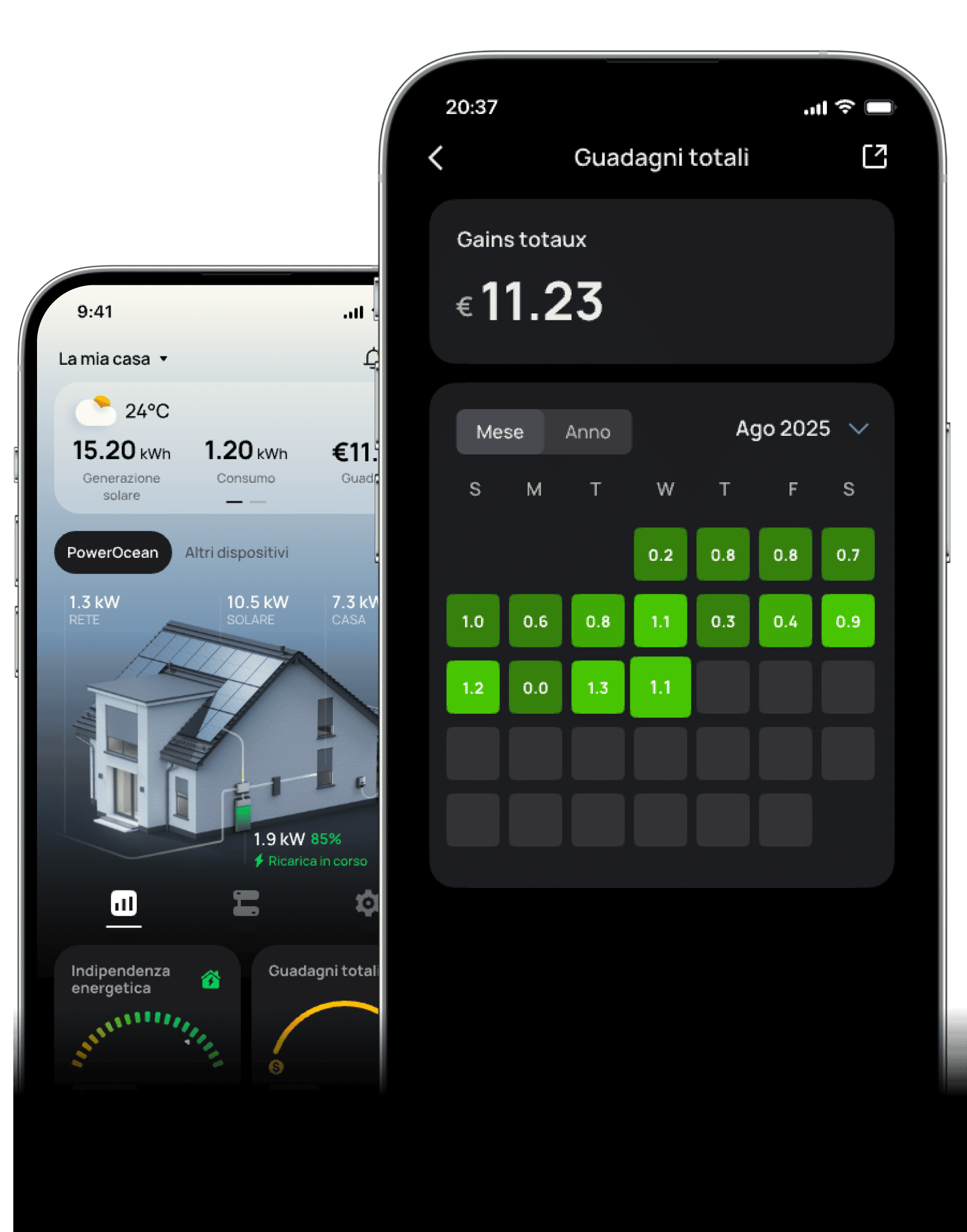 Controllo e monitoraggio intelligente all’insegna della semplicità