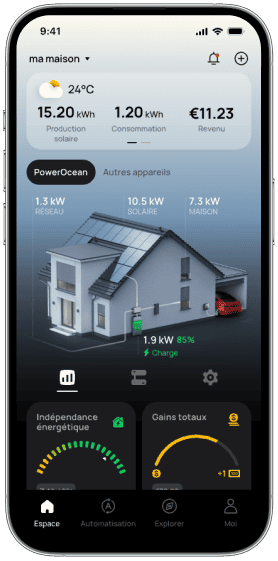 Visibilité totale sur les données énergétiques de l’ensemble de la maison