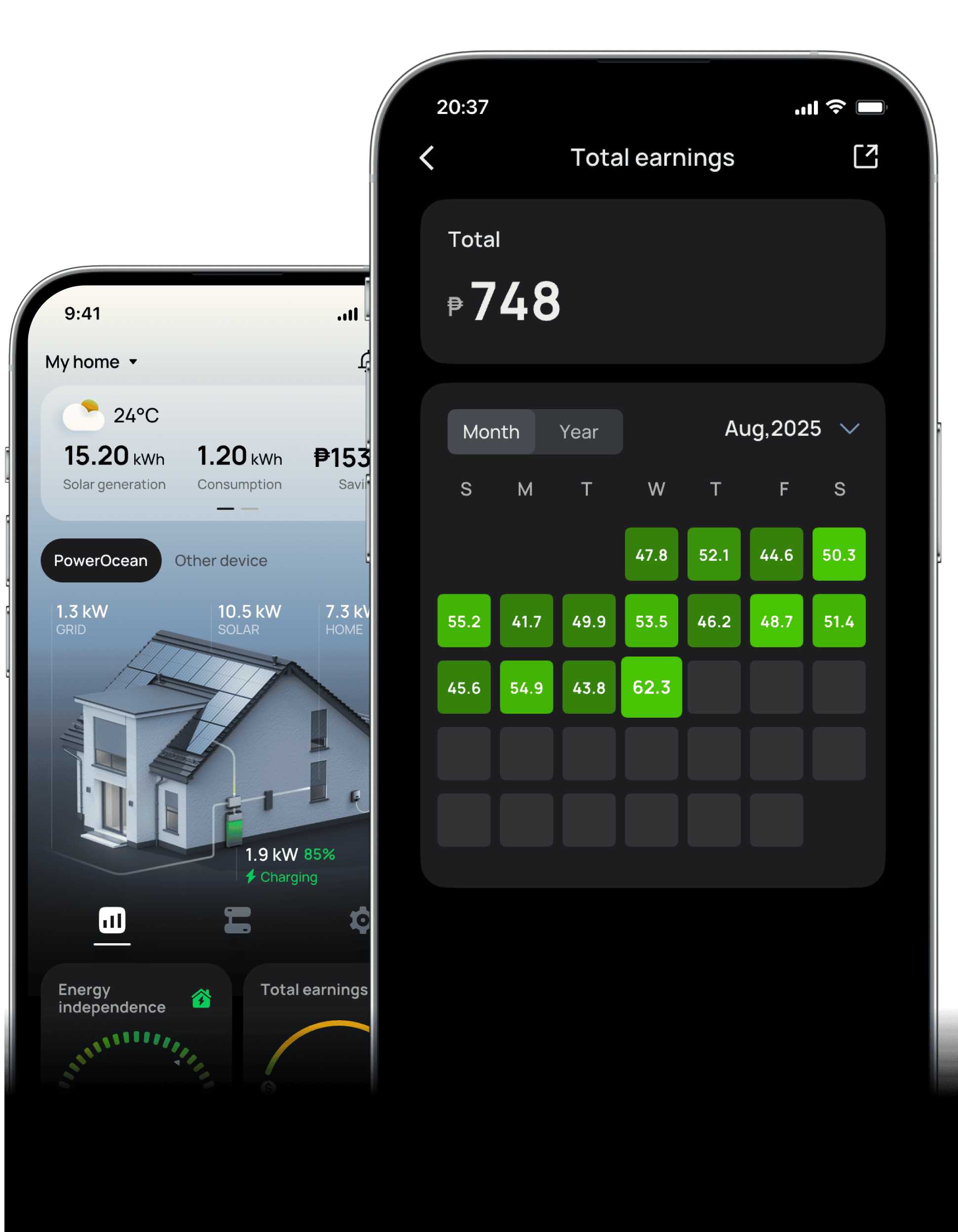 Smart monitoring and control with ease