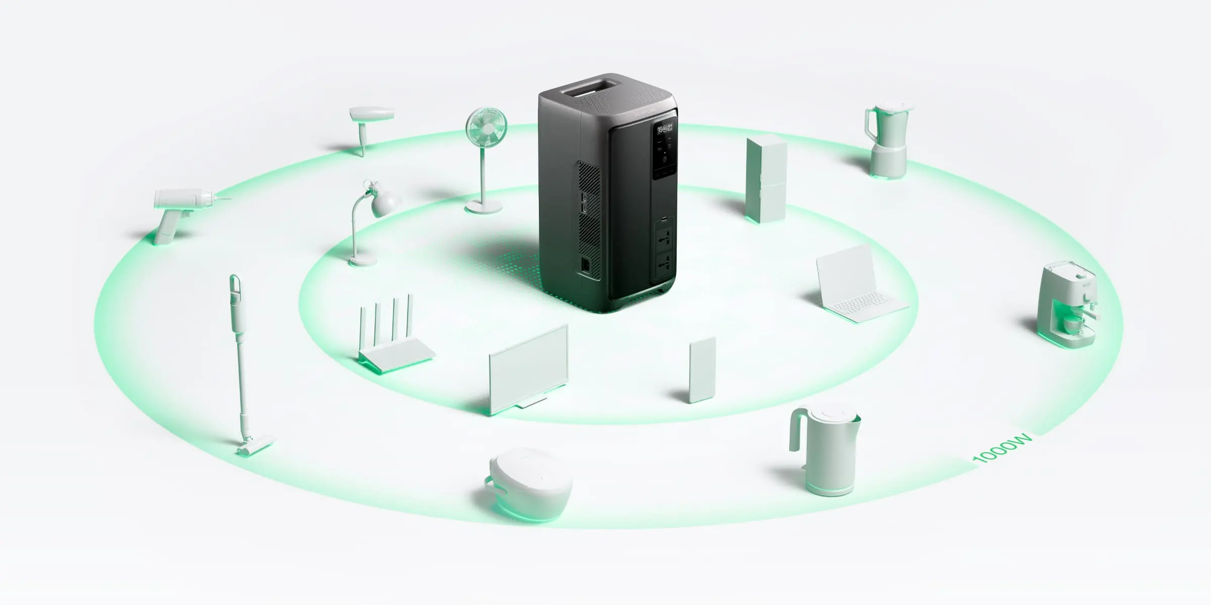 EcoFlow Image