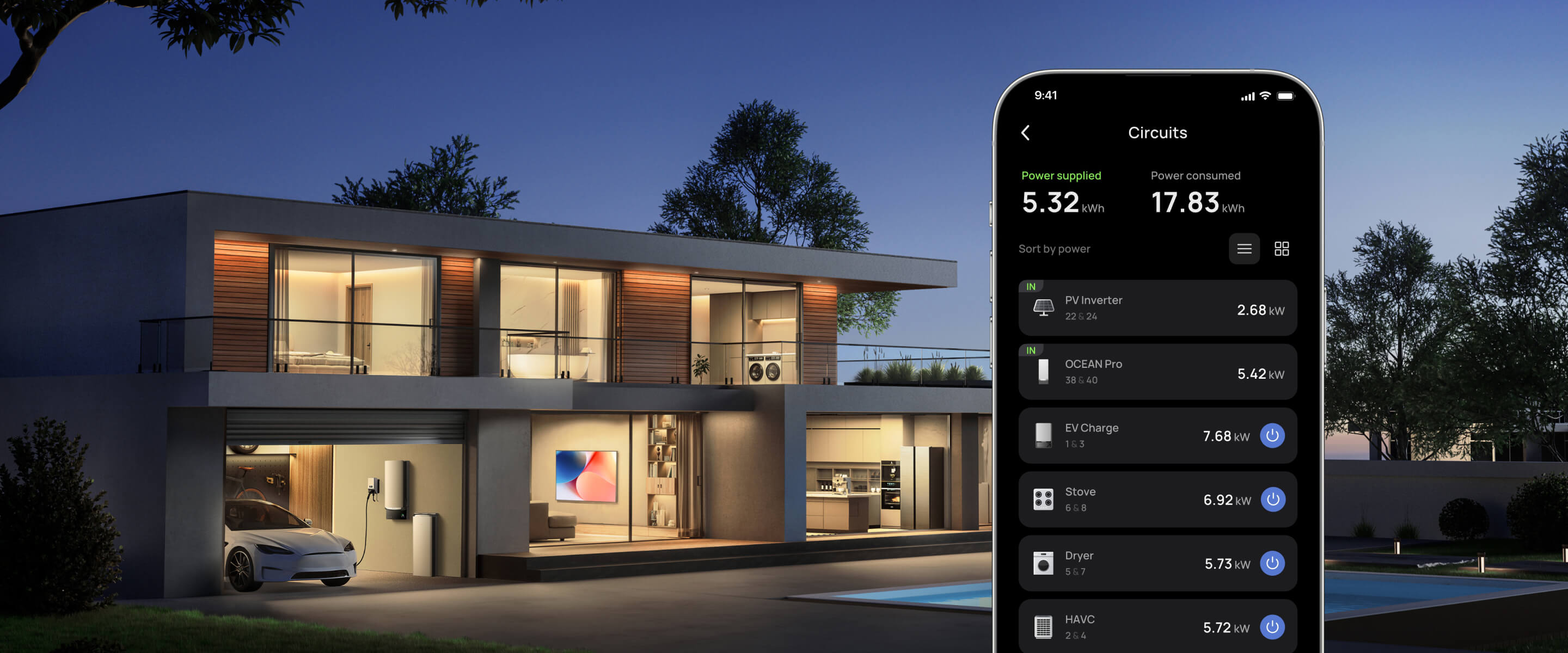 Customized Circuit-Level Control