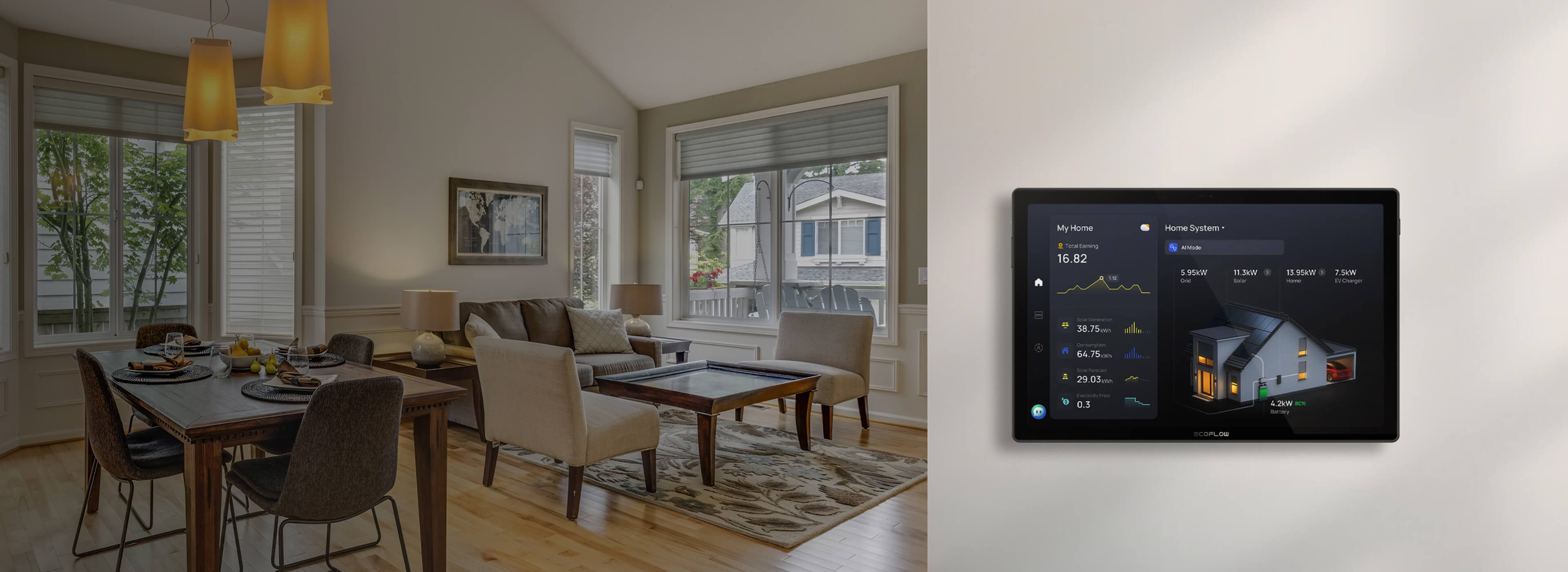 Your Home Learns and Adapts