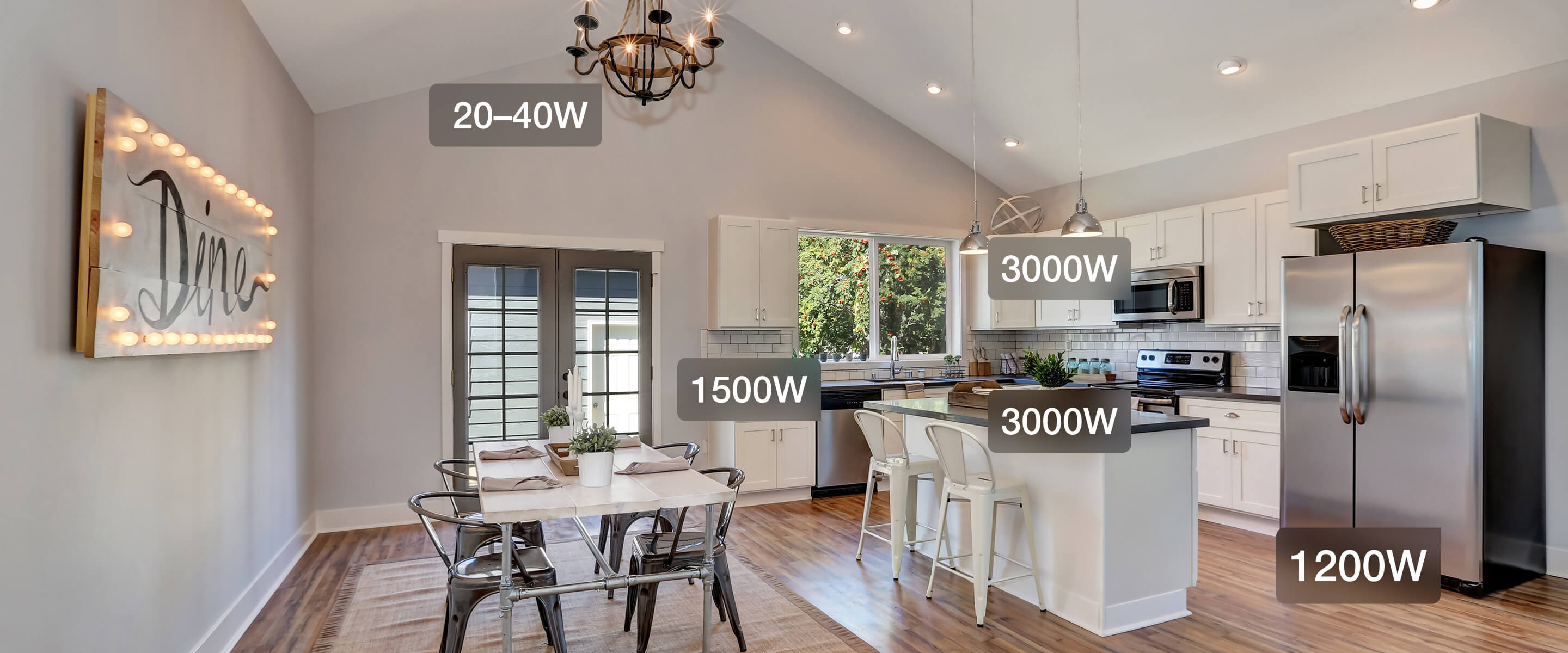 Up to 205 A LRA — powerful enough to run your whole home 