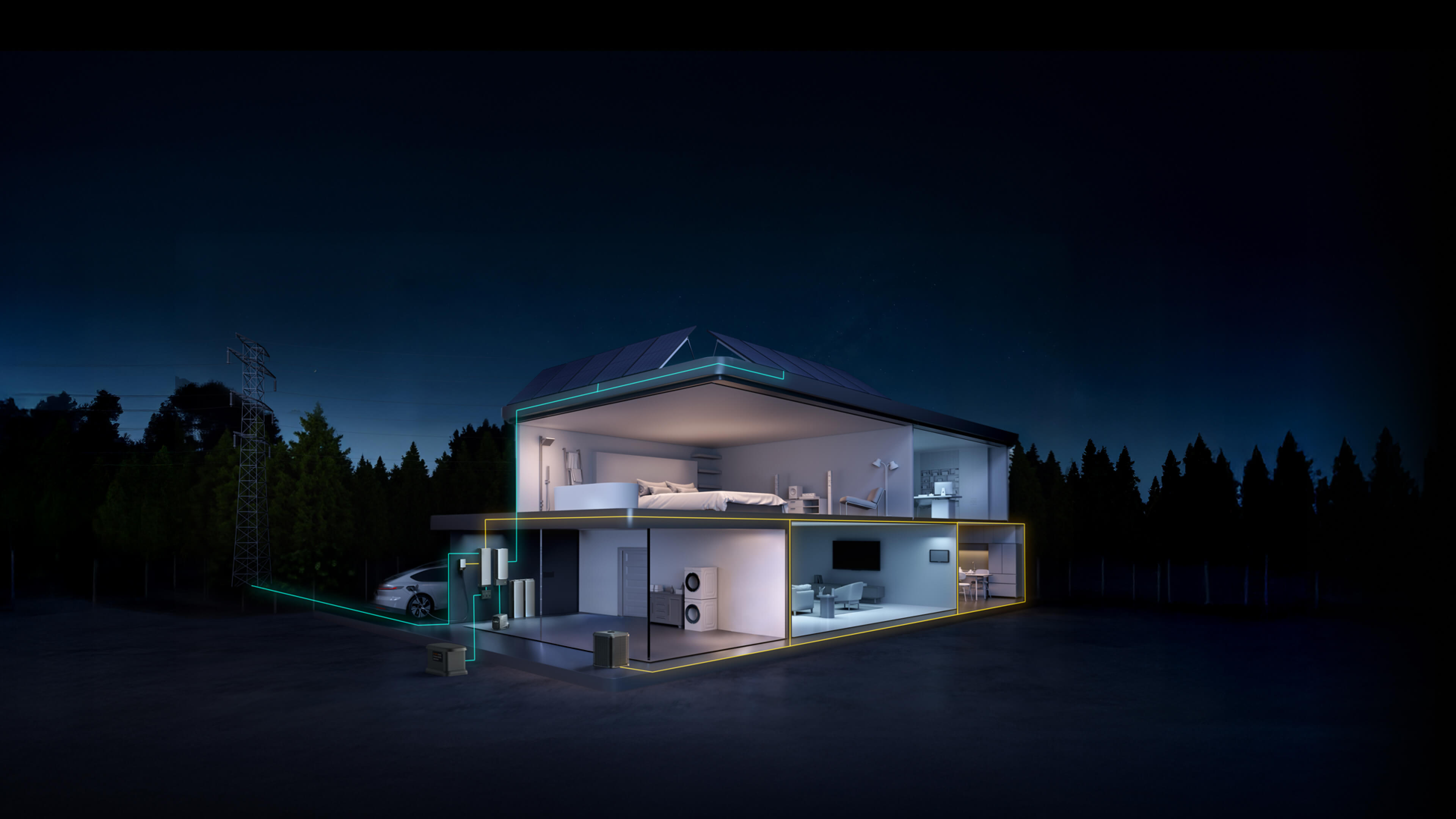 Unlimited Whole-Home Backup