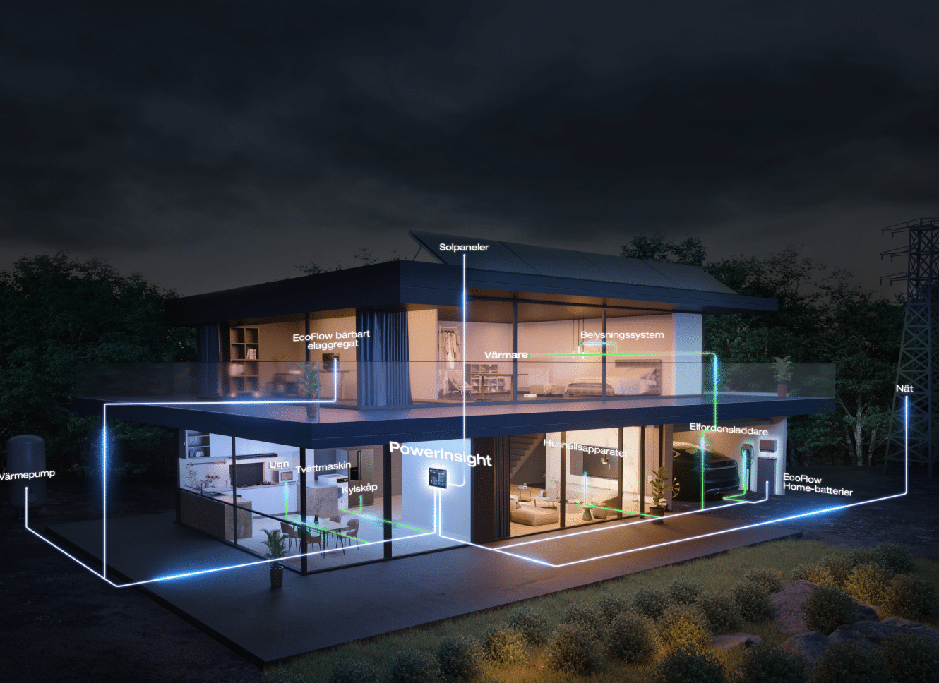 Säg adjö till höga energiräkningar