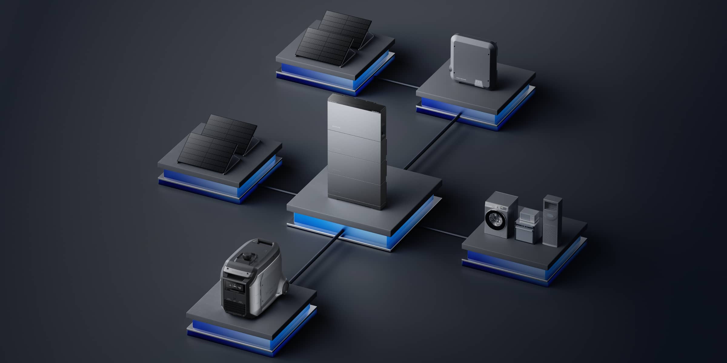 EcoFlow OCEAN 2 Solar Battery integrate seamlessly with existing third-party solar systems