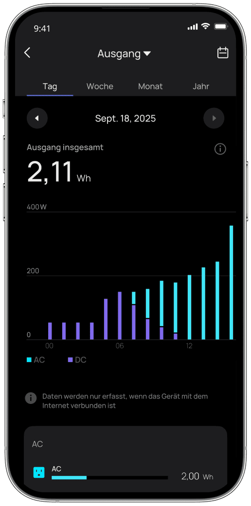EcoFlow Image