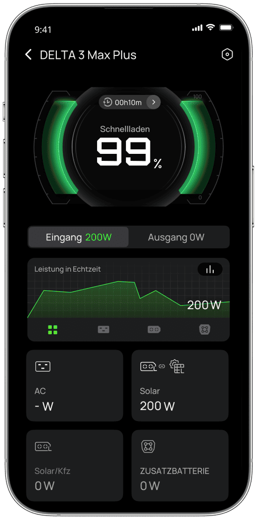 EcoFlow Image