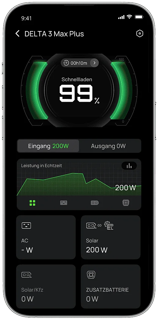 EcoFlow Image