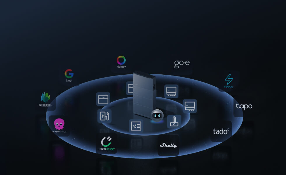 EcoFlow Ocean Solar battery overview showing integrated whole-home backup,battery safety,real savings,faster installer and 1+8+N Ecosystem