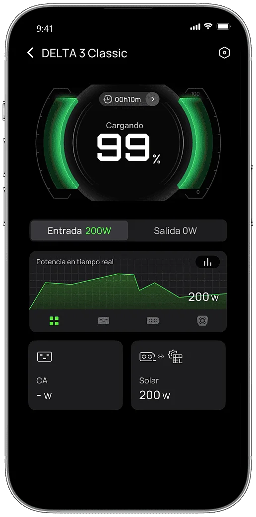Generación de energía solar