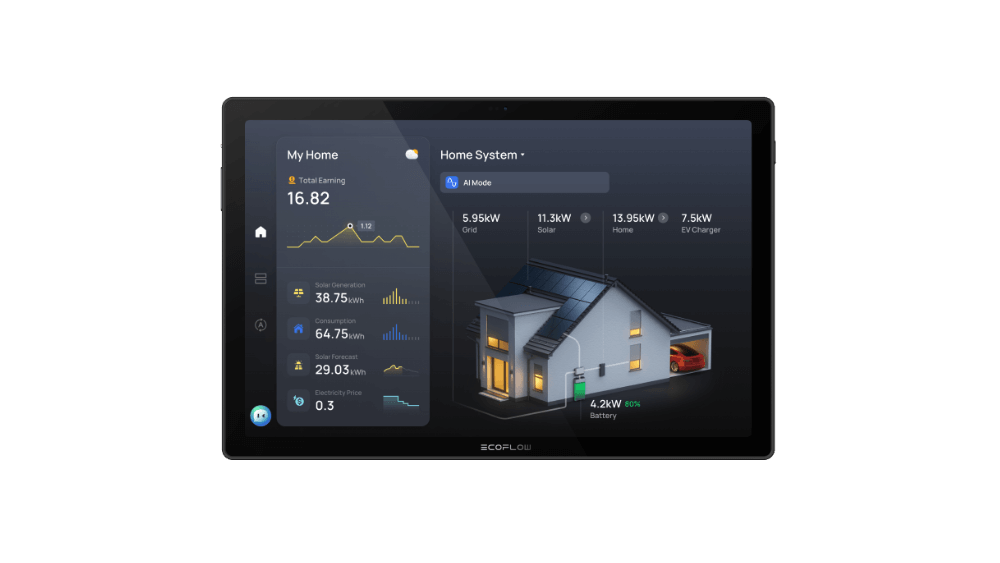 EcoFlow Image