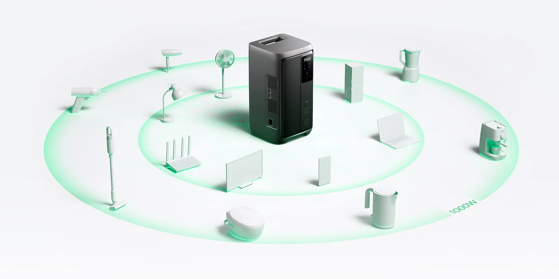 EcoFlow Image