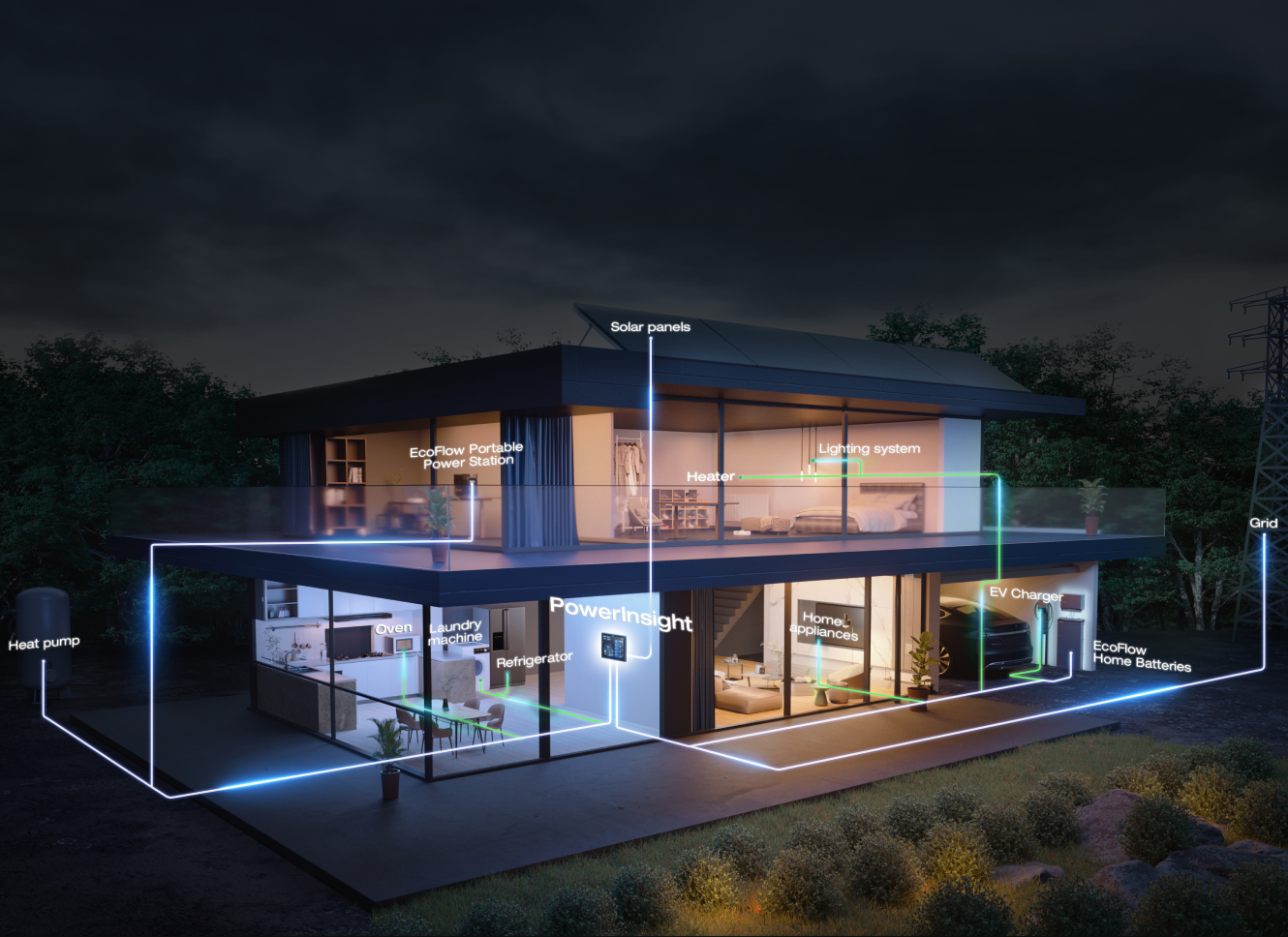 Say goodbye to high energy bills