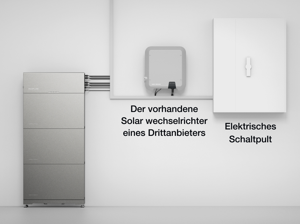 EcoFlow PowerOcean DC Fit Weitgehende Kompatibilität mit den meisten Solar-Wechselrichtern