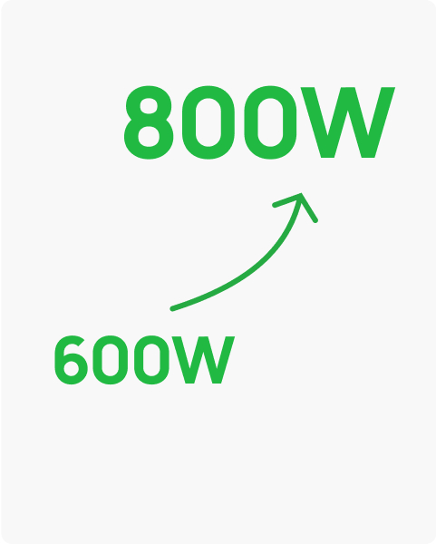 EcoFlow Image