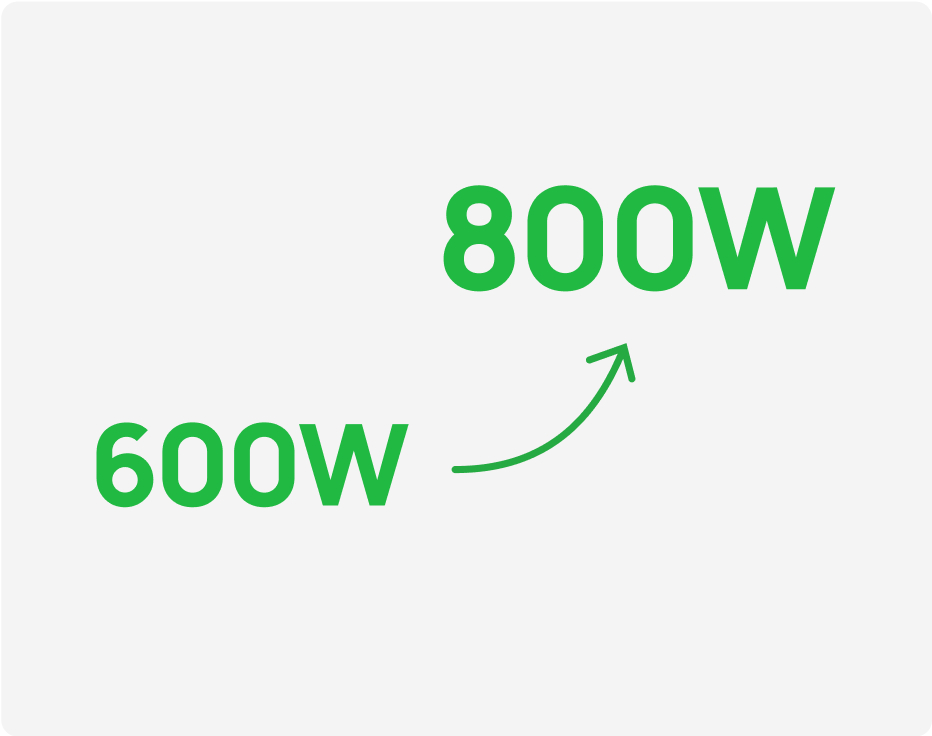 EcoFlow Image