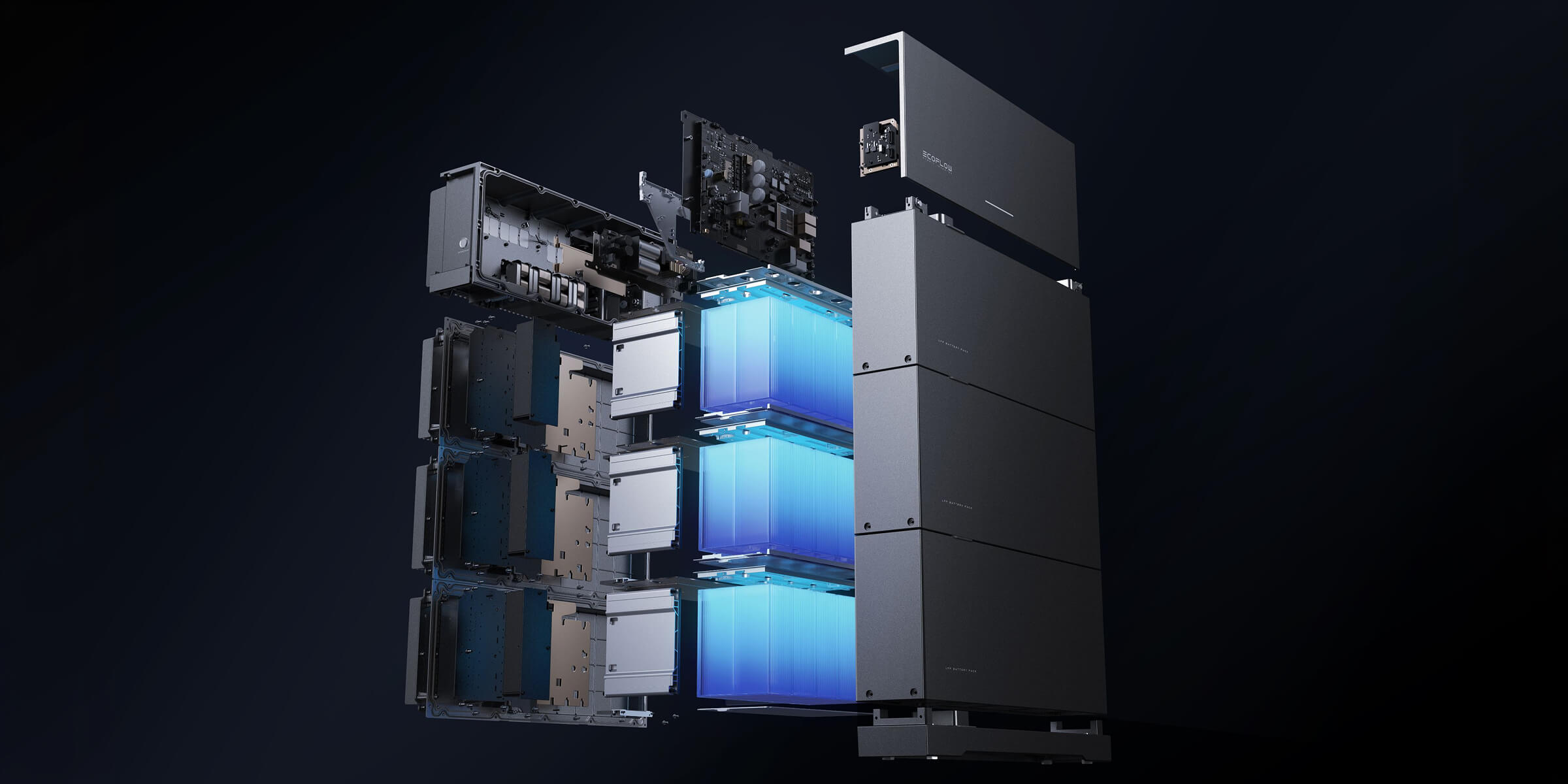 Exploded view of the EcoFlow OCEAN 2 home battery system illustrating multi‑layer safety protection from battery cells to the enclosure