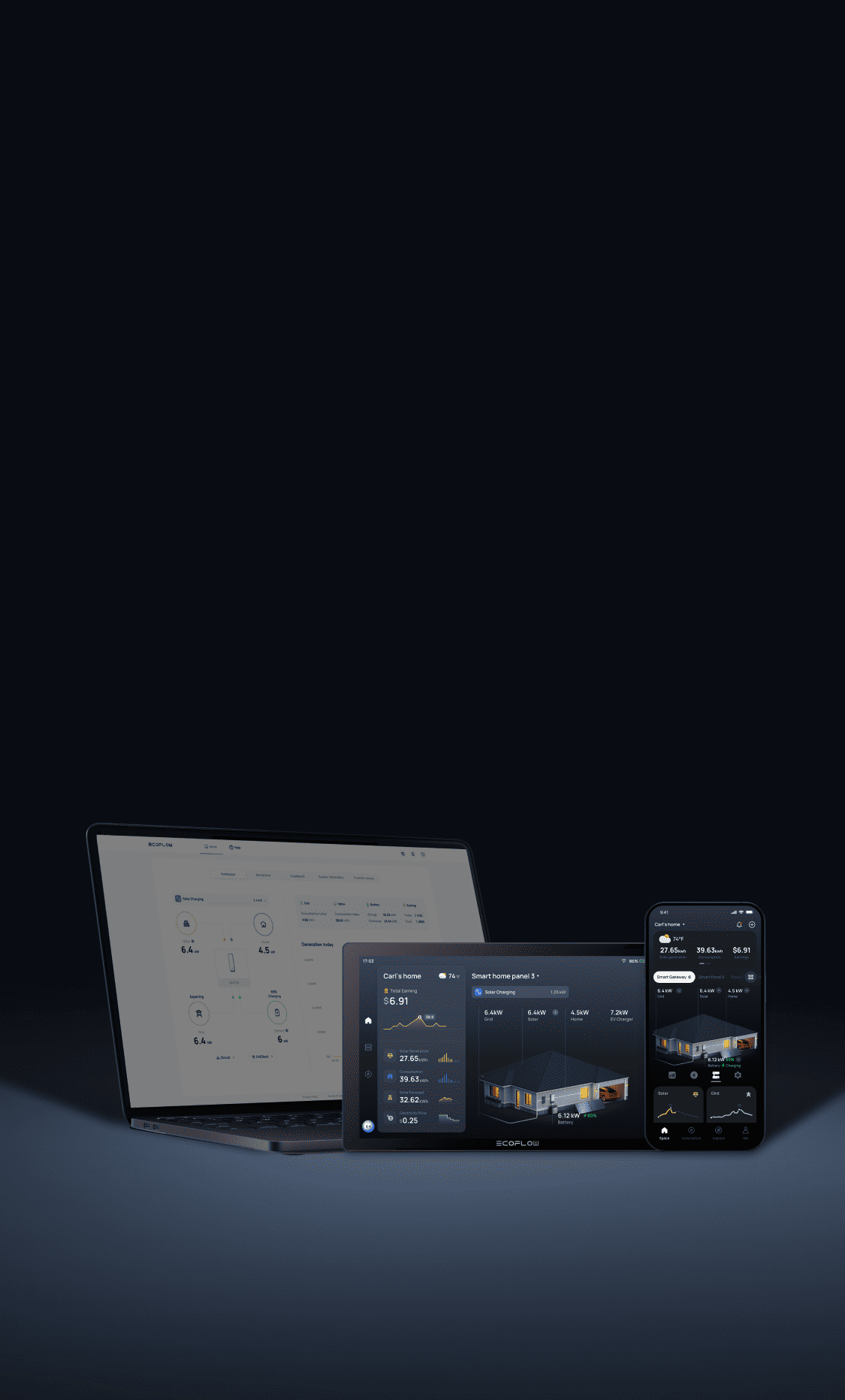 EcoFlow all‑in‑one home energy app for solar and battery management