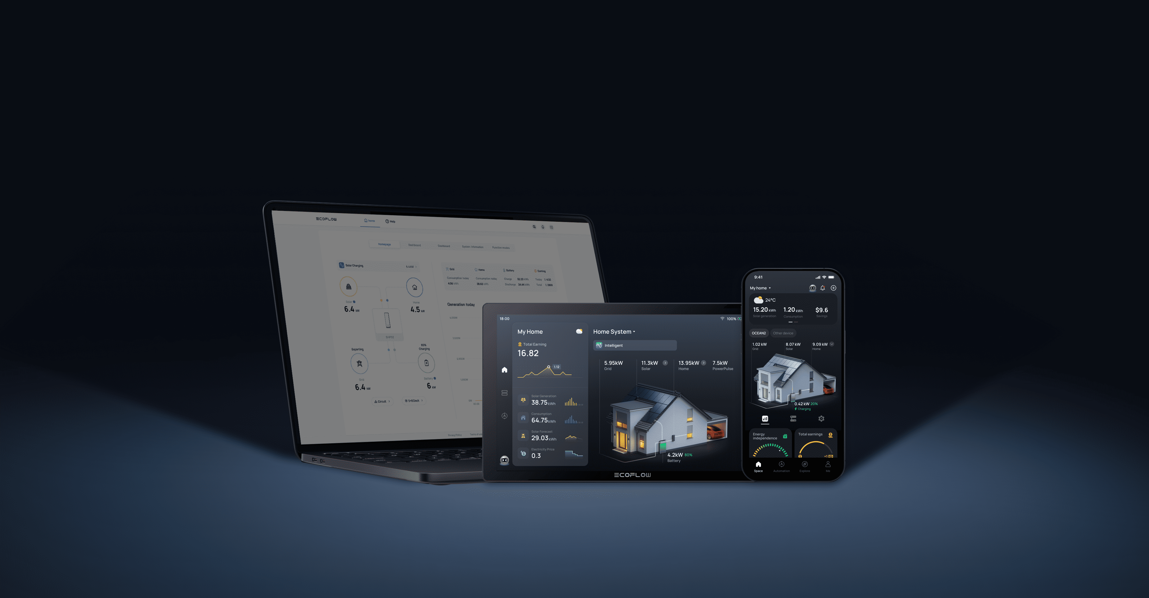 EcoFlow all‑in‑one home energy app for solar and battery management