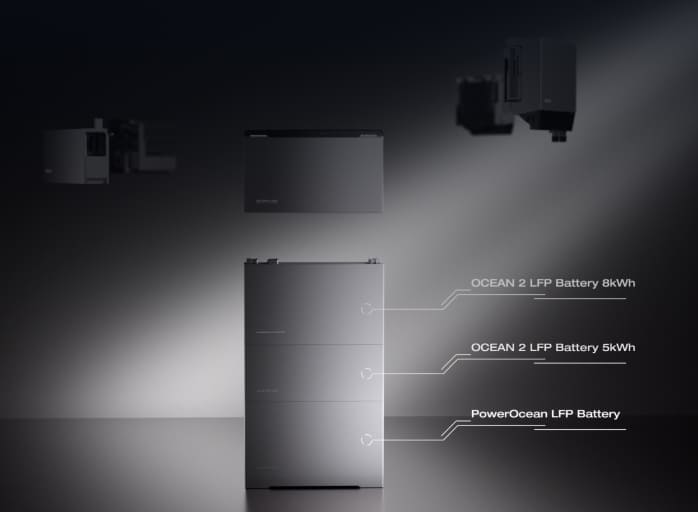 EcoFlow OCEAN 2 Plus Single-Phase solar battery overview: whole-home backup, built-in safety, real solar savings, faster installation, open intelligent ecosystem