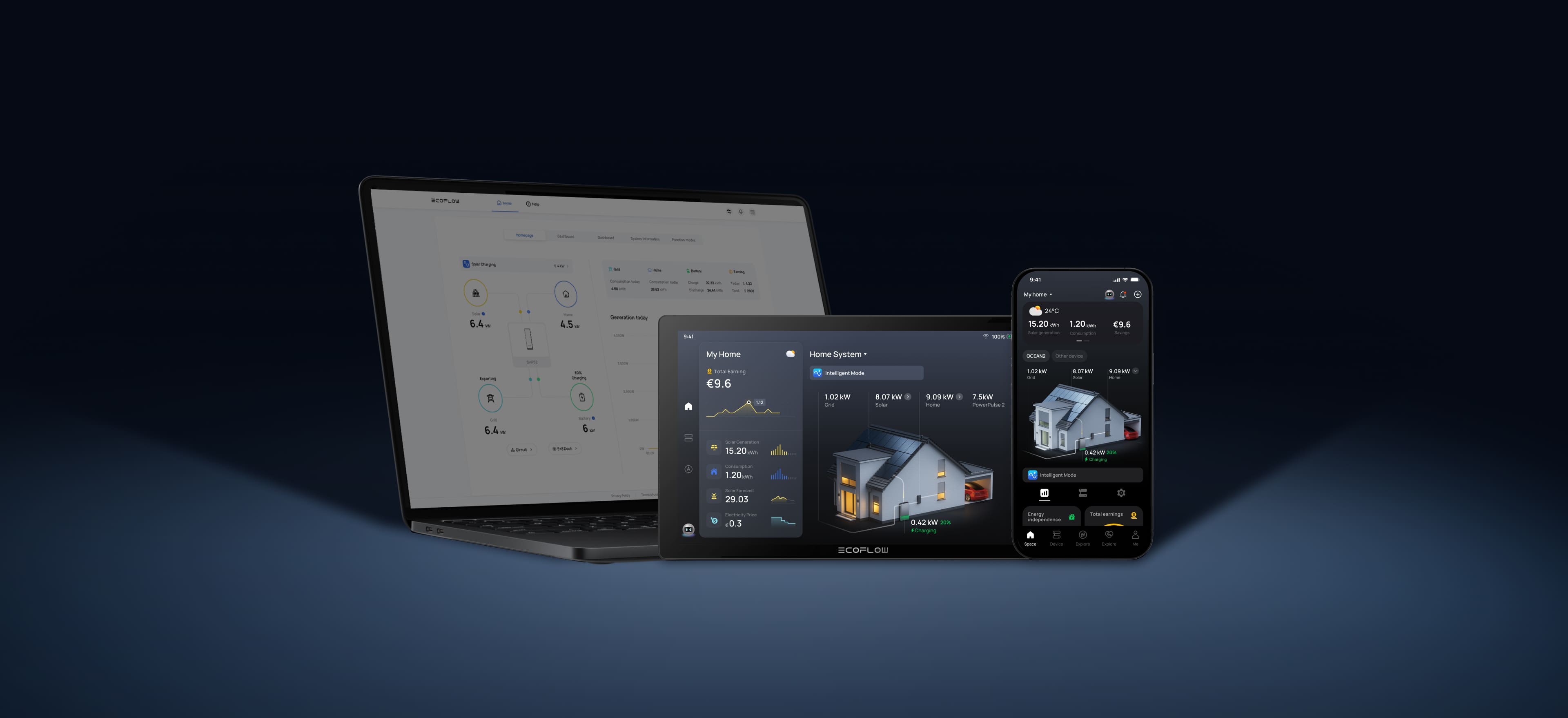 EcoFlow all‑in‑one home energy app for solar and battery management