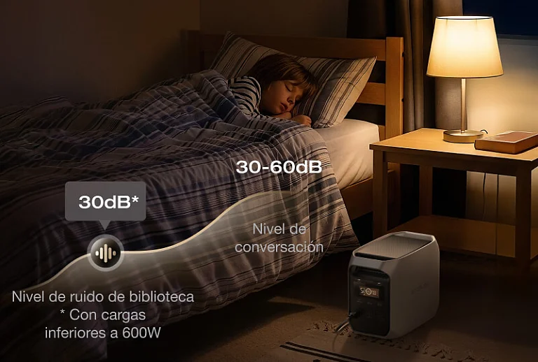 EcoFlow Image
