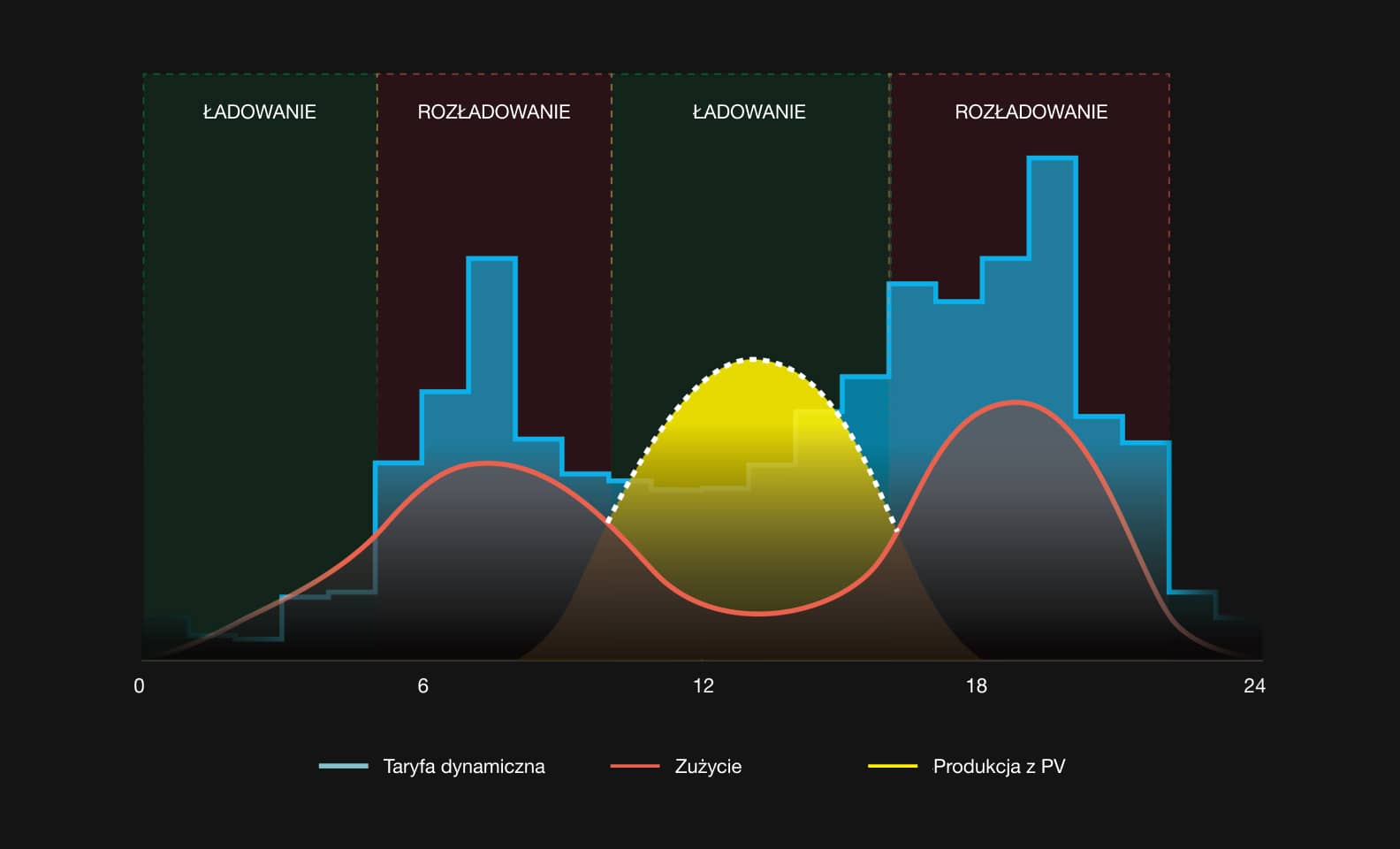 EcoFlow Image