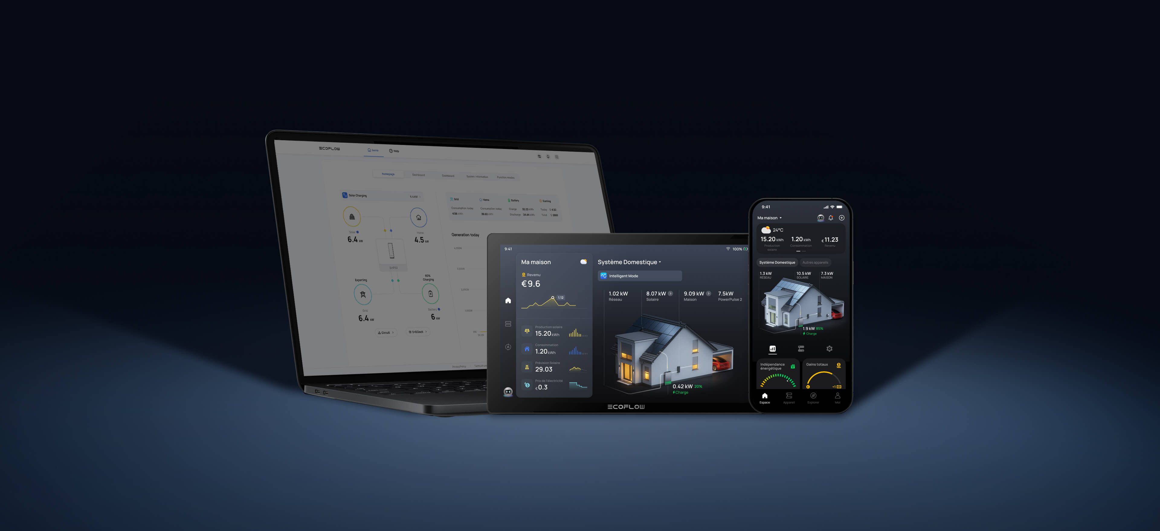 Multiple convenient control options for EcoFlow OCEAN 2 Plus Single Phase
